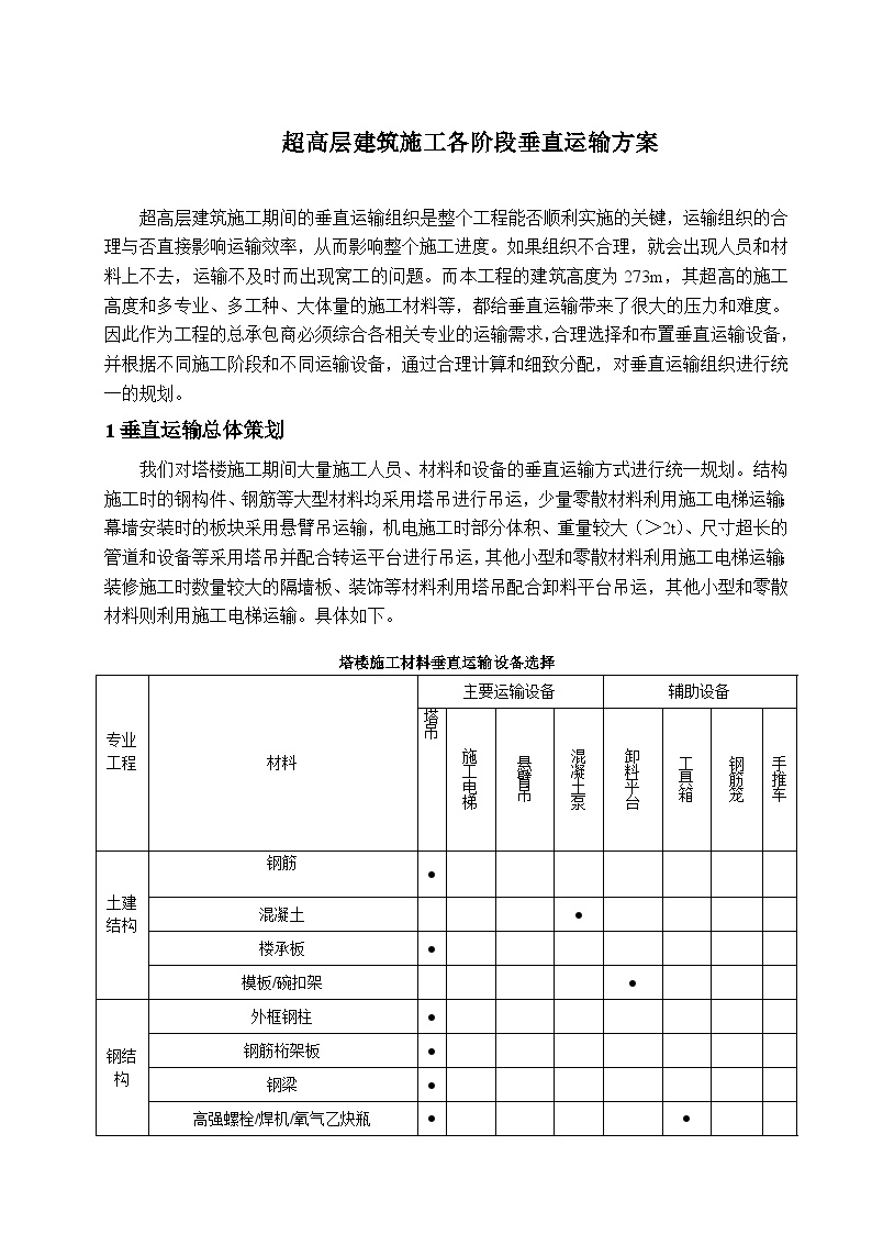 超高层建筑施工各阶段垂直运输方案