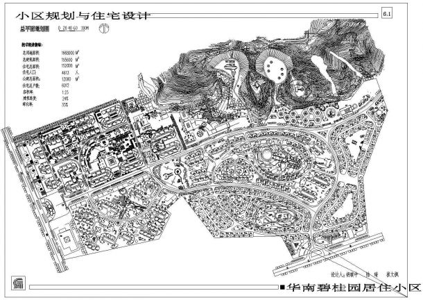 碧桂园住宅小区规划总平面图（带8个户型平面）-图一
