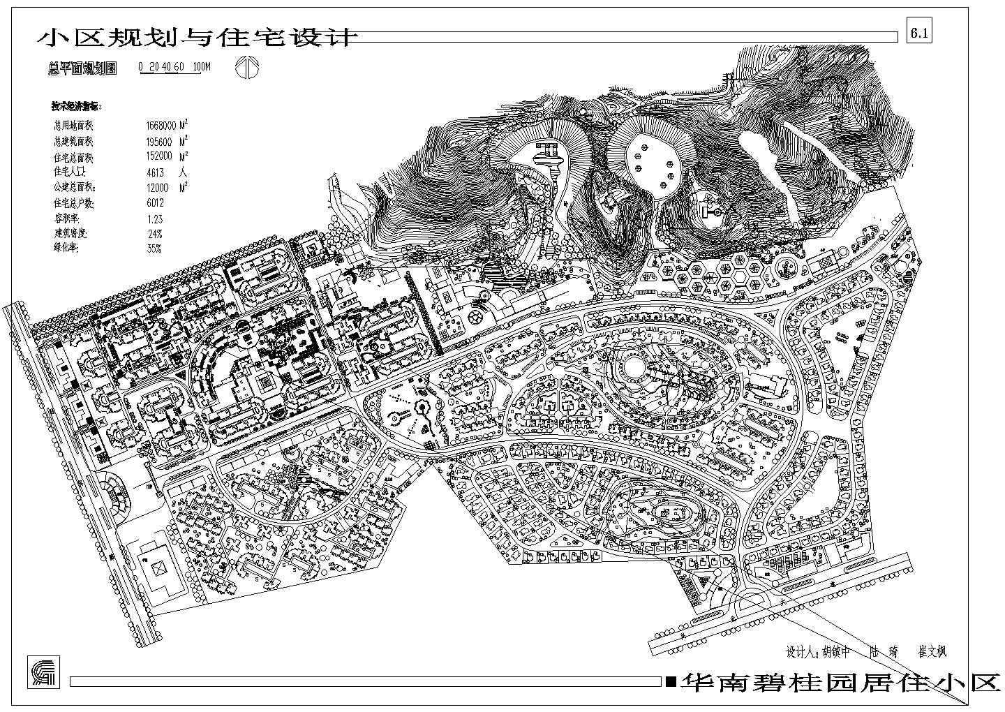 碧桂园住宅小区规划总平面图（带8个户型平面）