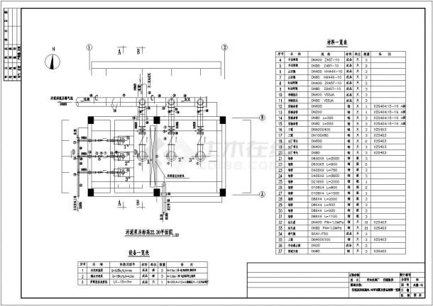 AAO工艺污水处理厂设计施工图（2.5万m3/d）-图二