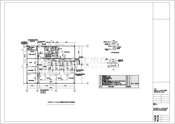 三台WNS2．8--1.0--95／70--Q燃气热水锅炉房工艺设计图-图一