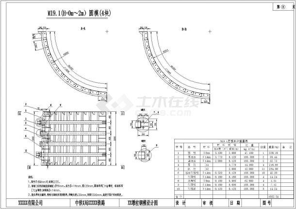 某模板设计公司公铁路通用双曲墩柱模板设计-图一