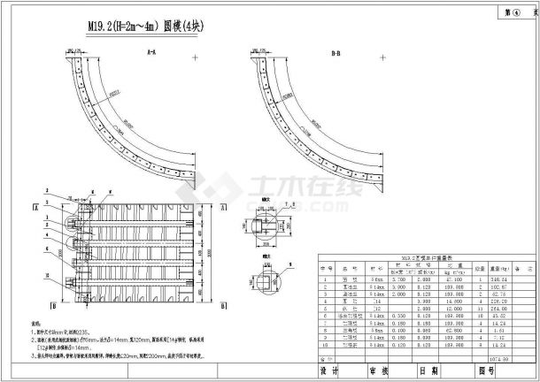 某模板设计公司公铁路通用双曲墩柱模板设计-图二