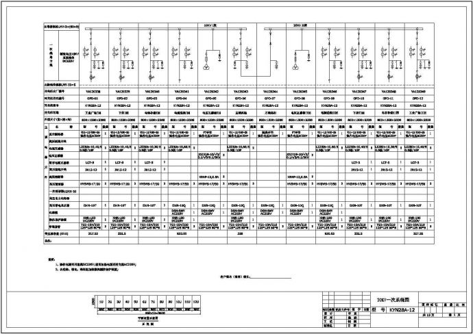 某煤矿系统KYN28柜一二次原理设计图纸_图1