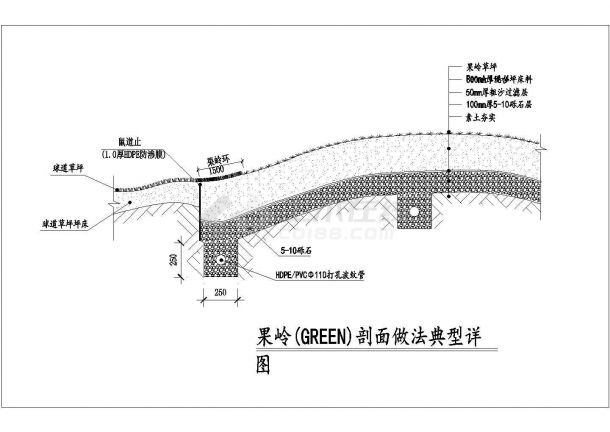 天津塘沽宁河高尔夫球场（小9洞）全套施工图纸-图二