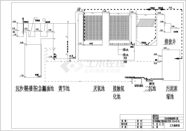 综合污水处理工程项目工艺设计图纸-图一