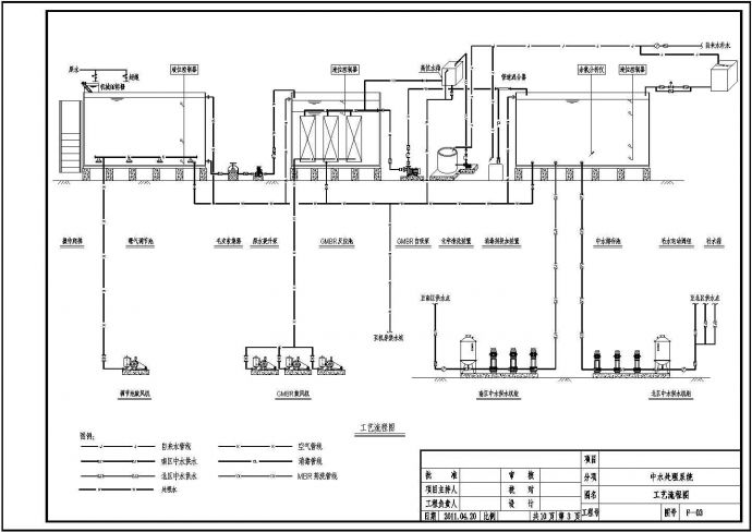 某工程中水处理工艺流程图设备曝气平面图_图1
