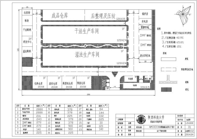 某合成皮革工厂规划设计总平面布置图_图1