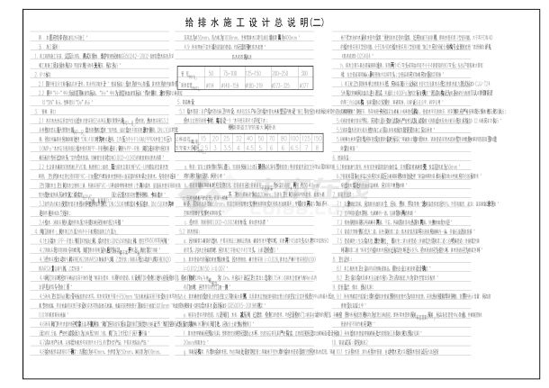 二类居住建筑住宅楼给排水施工图-图二