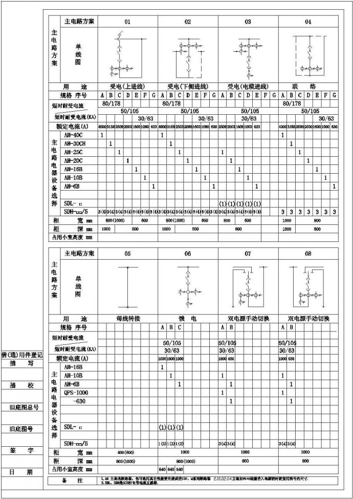 低压系统配电柜主电路一次方案图介绍_图1