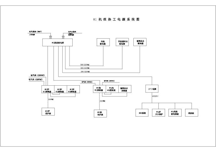 某火力发电厂热工控制二次设计图纸_图1