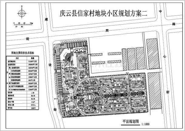 山东某小区规划设计总平面布置图纸-图一