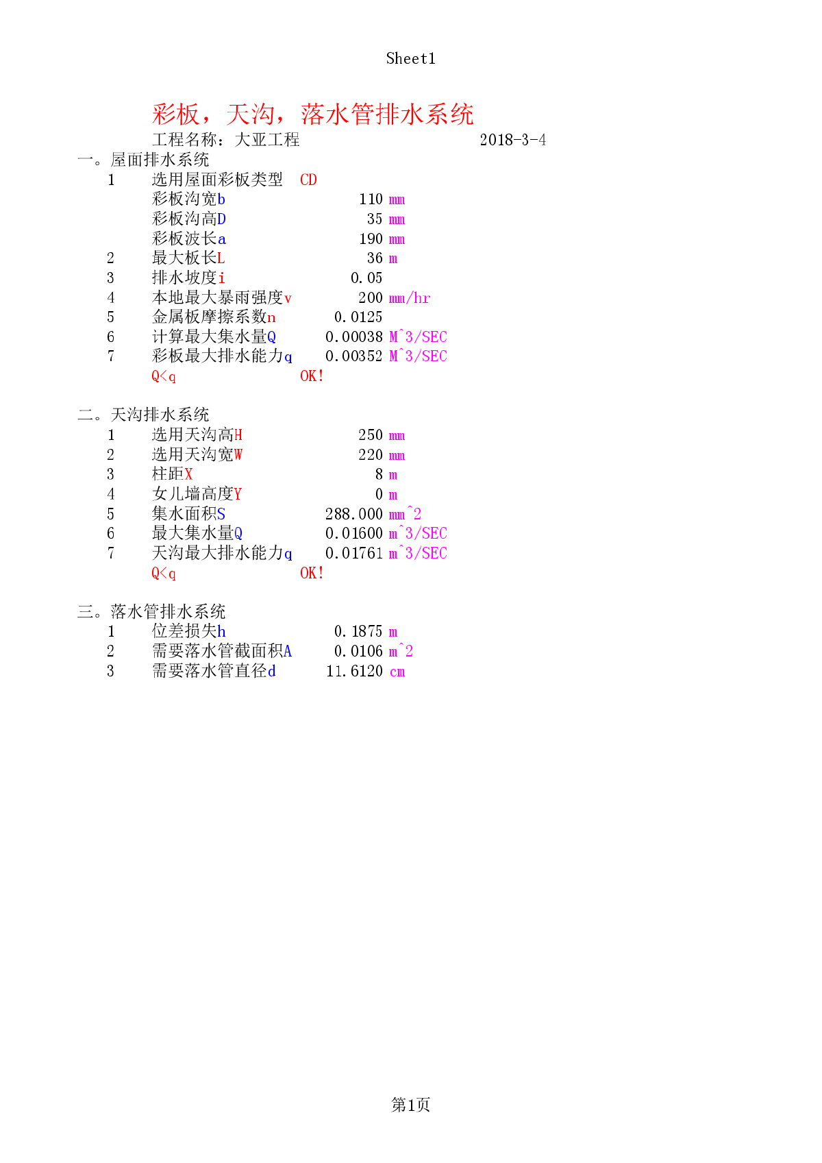 彩板，天沟，落水管排水系统计算-图一