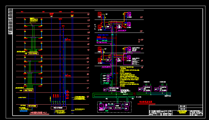 某安保系统cad电气设计安全防范施工图_图1