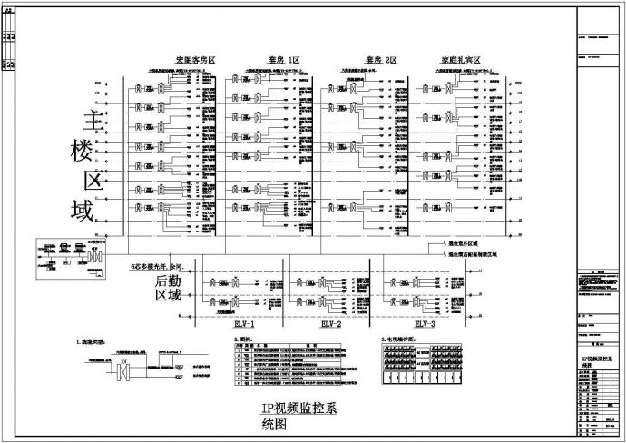 【海南】超豪华五星级商业酒店弱电智能施工图，共190张_图1