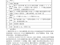 城阳莱普外架施工方案