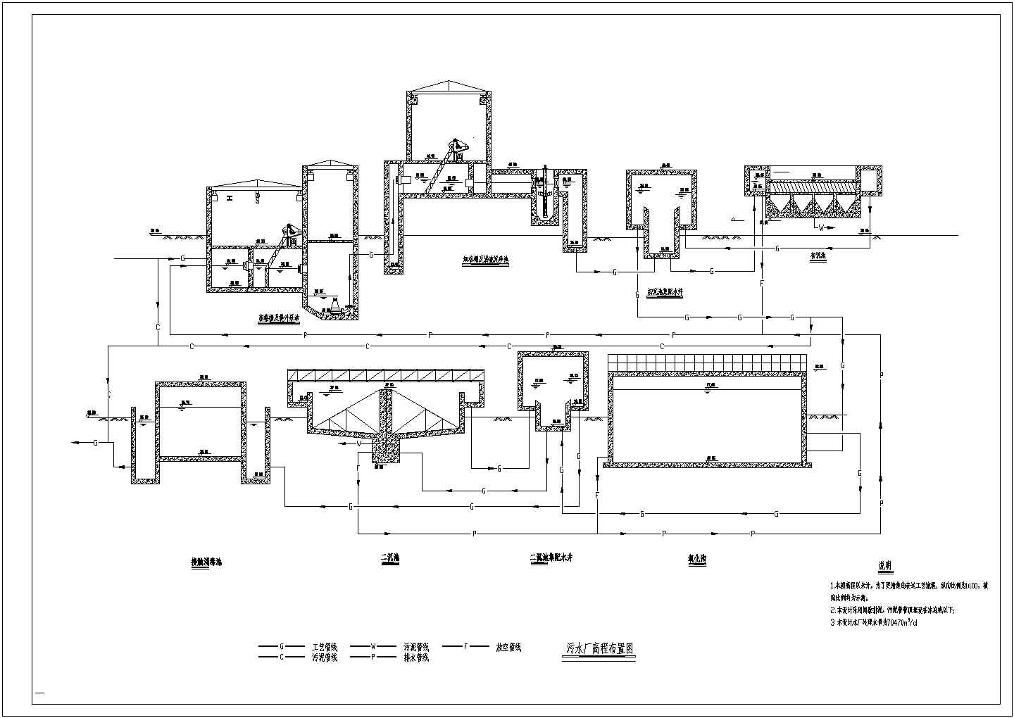 某大豆制油厂工业废水处理设计图