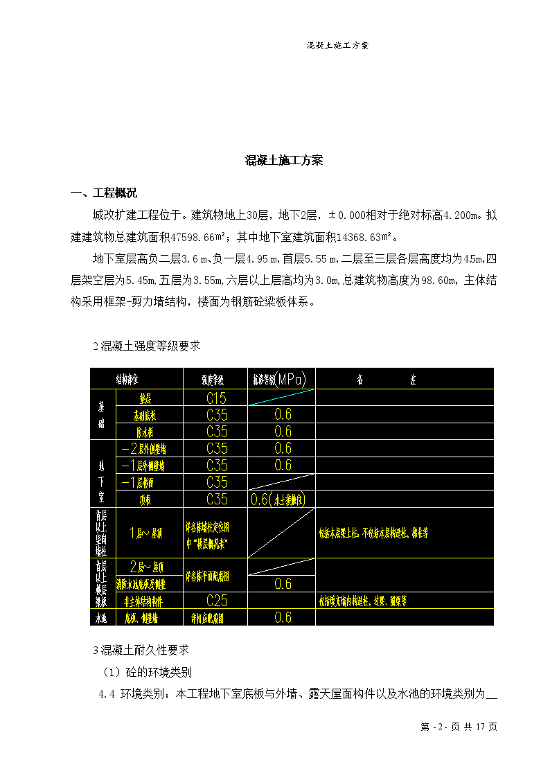 框剪结构混凝土工程施工方案-图二