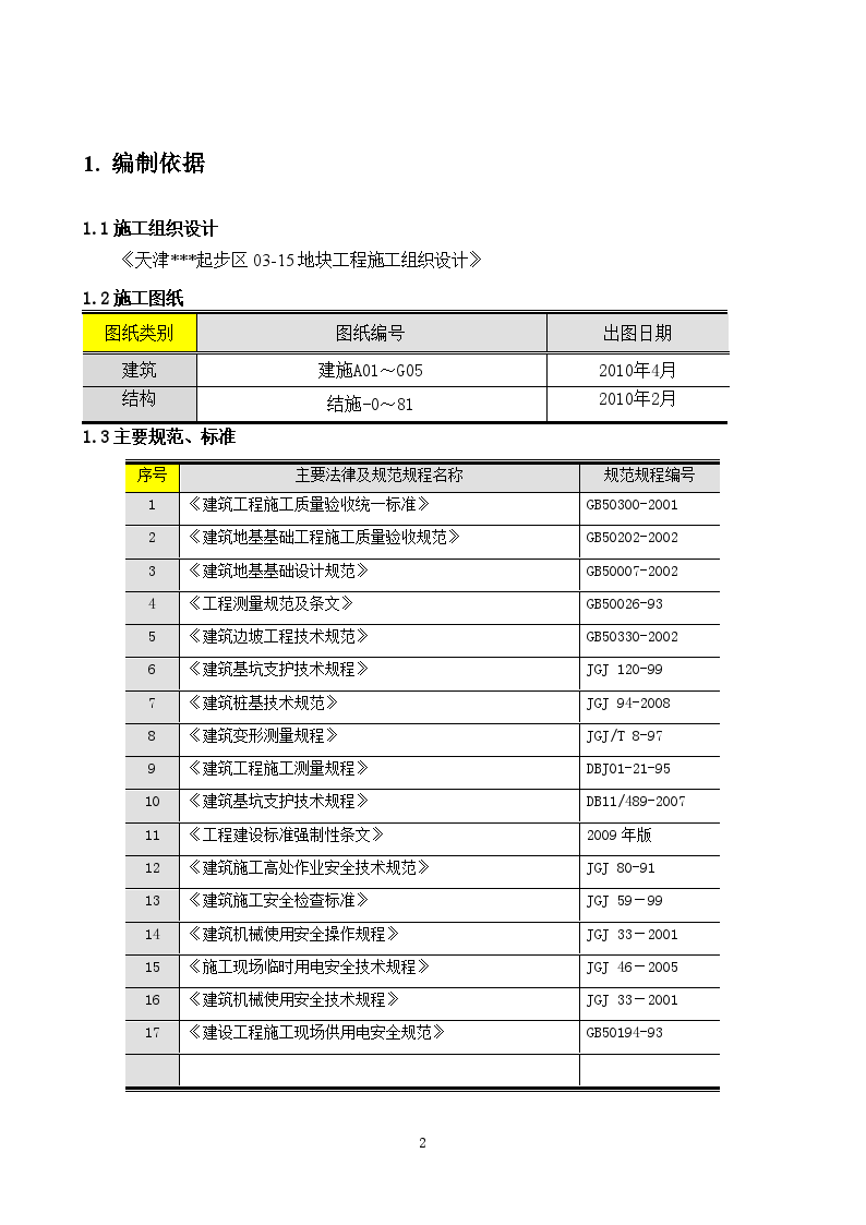 办公楼土方工程施工方案-图二