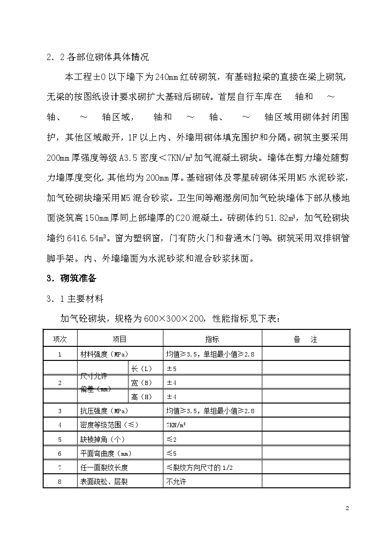 河南省某职业技术学院学生宿舍楼砌筑工程施工方案-图二