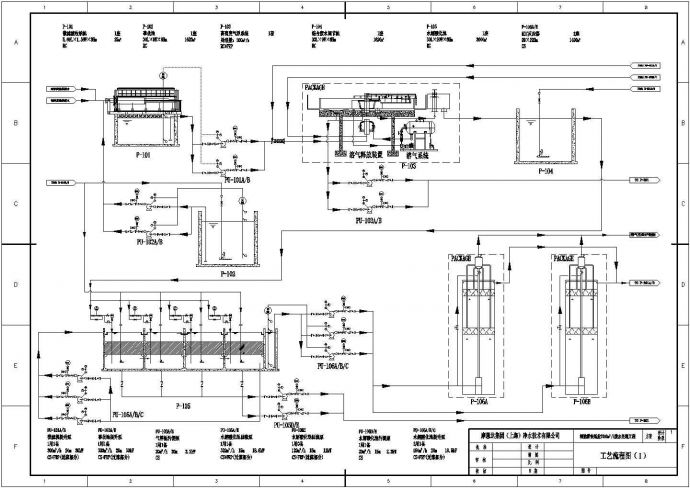 【福建】某公司造纸污水处理工程流程图_图1