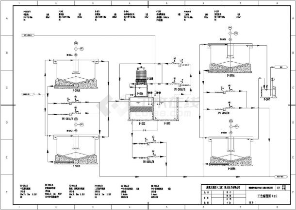 【福建】某公司造纸污水处理工程流程图-图二