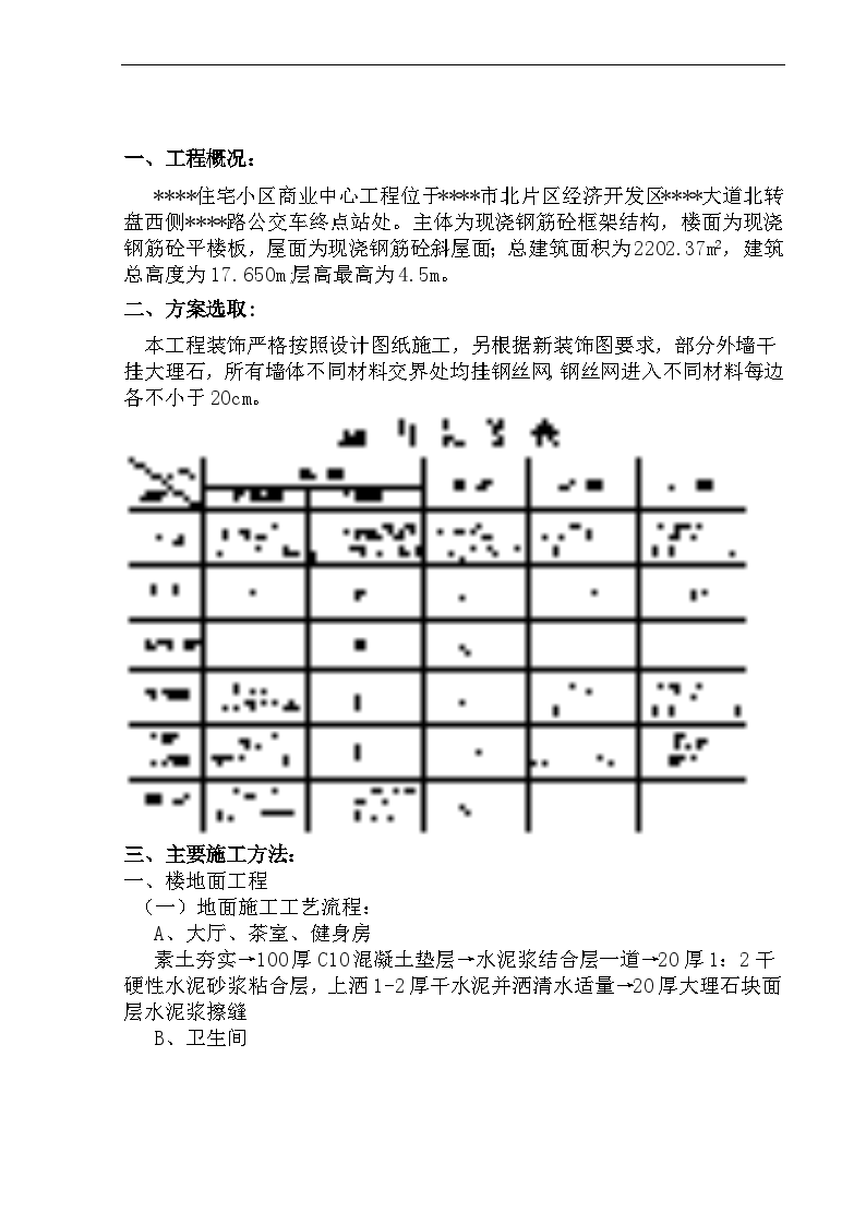 贵州某商业中心装饰施工方案-图二