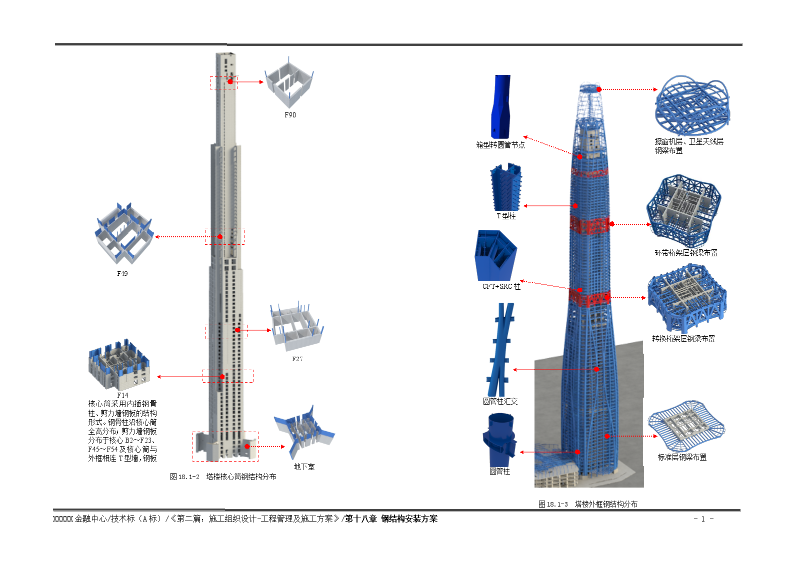 530米地标性超高层塔楼钢结构安装施工方案-图二