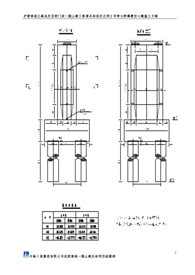 汉北河2号特大桥薄壁空心墩施工方案-图二