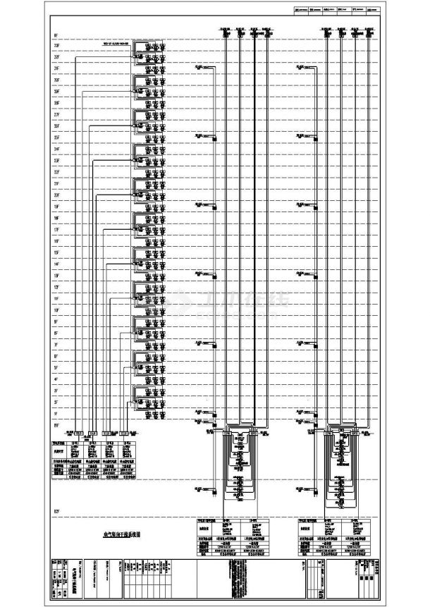 【江苏】某大型框剪结构一类高层住宅楼小区全套电气施工图，共120张（3幢）-图二