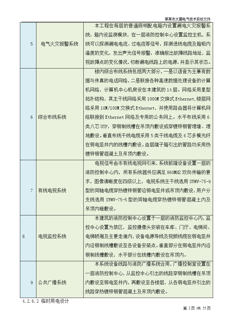 某大厦电气施工方案-图二