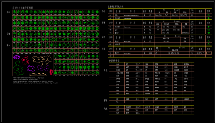 常见的几十种植物cad设计平面图库_图1