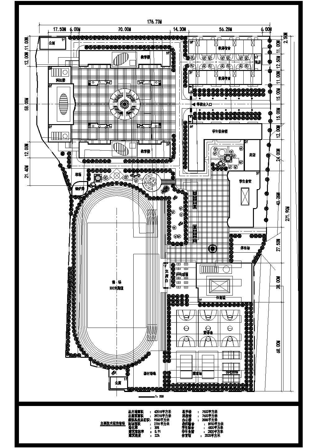南方某中学校园总平面规划设计方案图