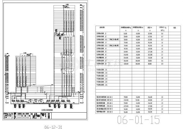 青岛万邦中心超高层写字楼楼给排水施工图-图二