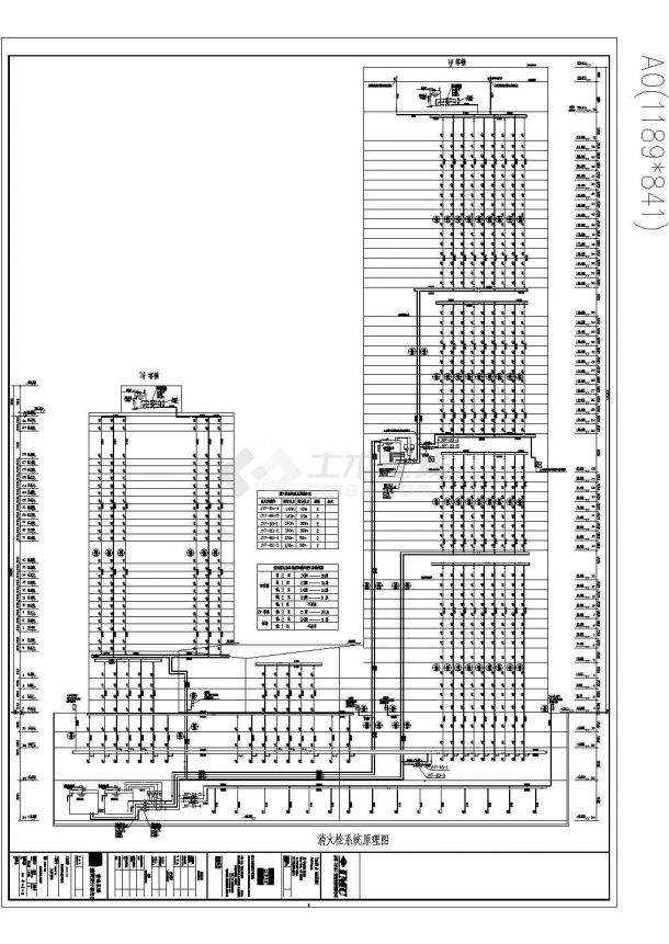 青岛海航万邦中心超高层写字楼消防图纸232米-图一