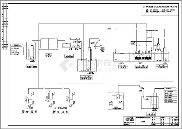 中润华侨城中水处理站套图（工艺部分）-图一