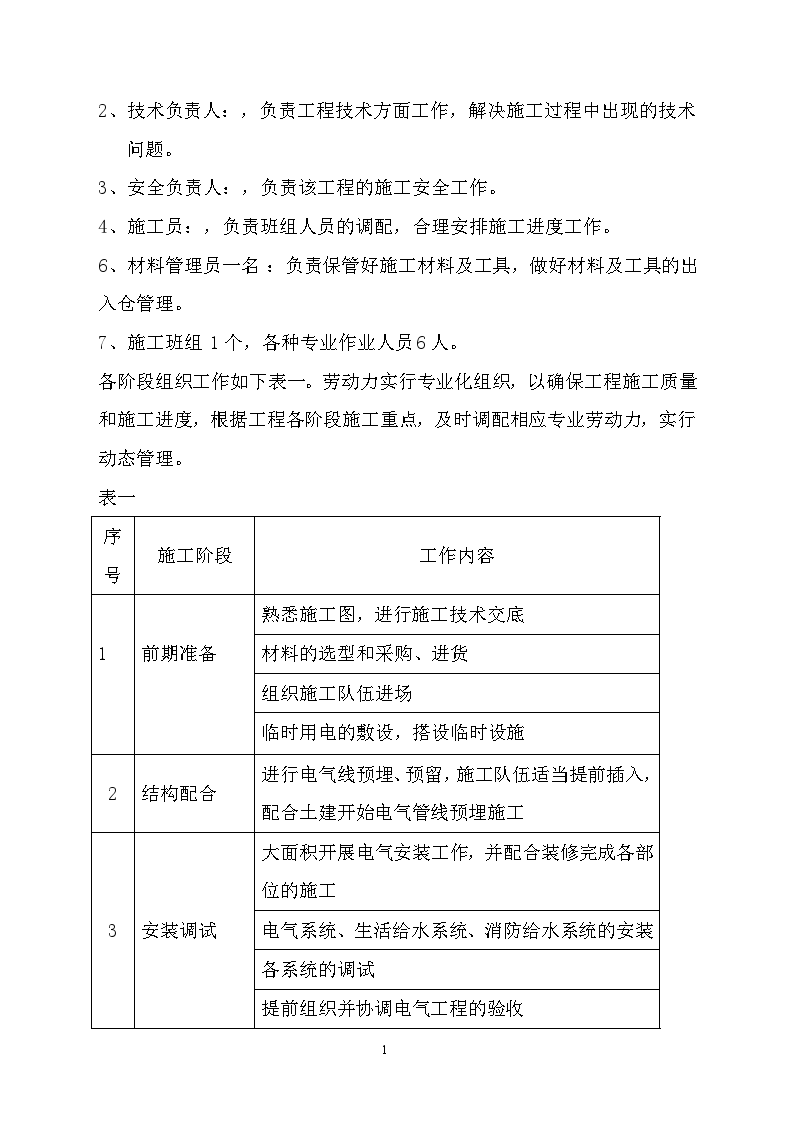 海南某大学实训楼电气安装施工方案-图二