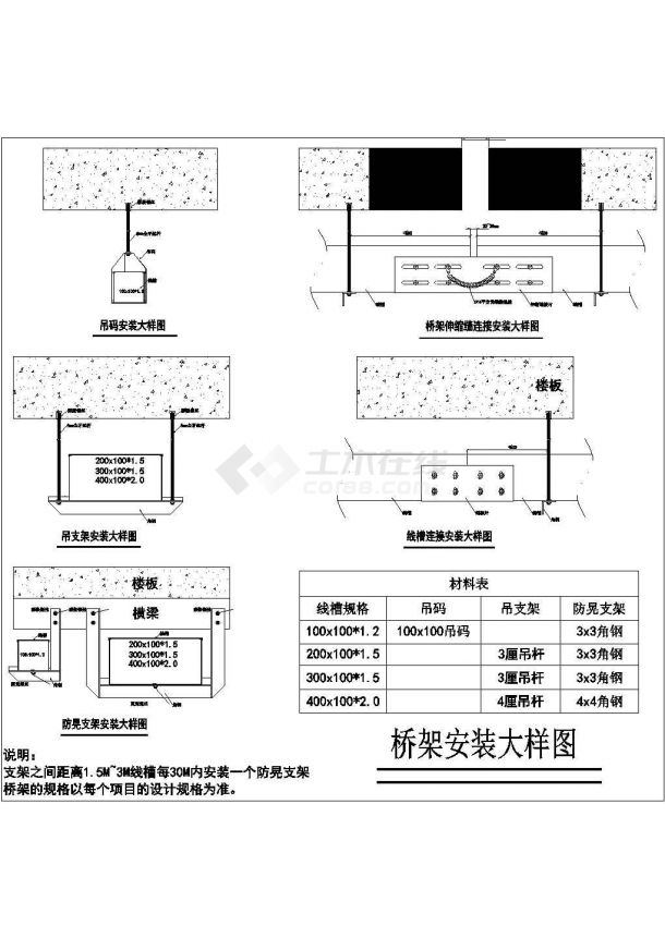 桥架 线槽 安装节点大样图-图一