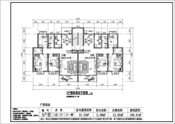 贵州多层近7万平米安置房规划设计总图及户型-图一