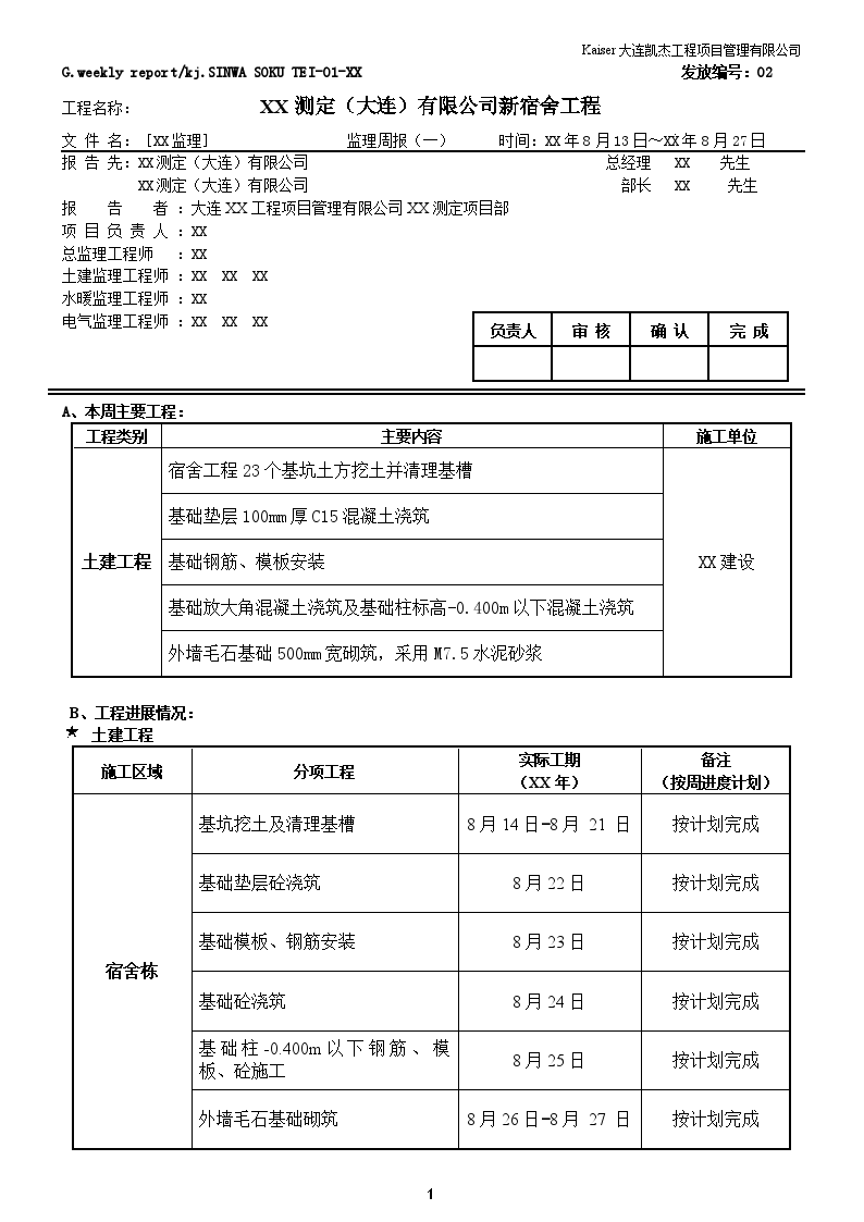 住宅工程监理周报编写范例（表格式）-图一