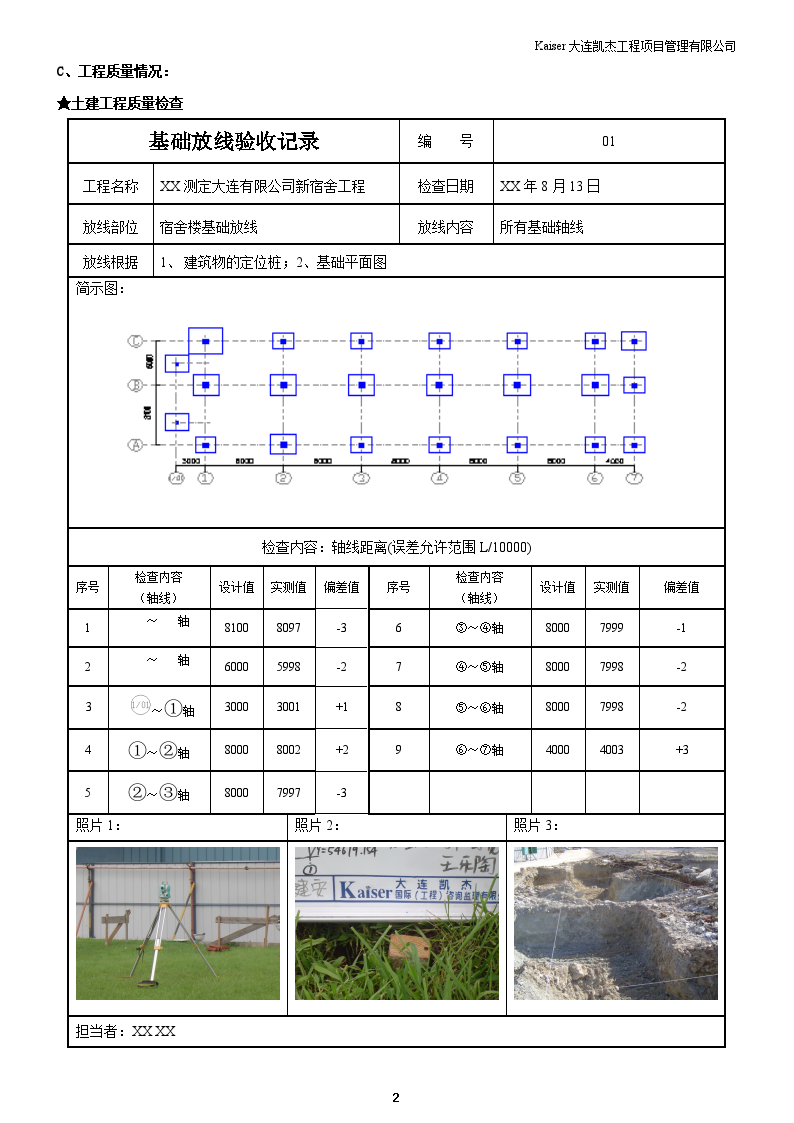 住宅工程监理周报编写范例（表格式）-图二