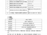 河北某商业广场高支模施工方案(全套附CAD图）图片1