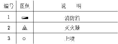 广州天益食品有限公司装修工程_t3(2)