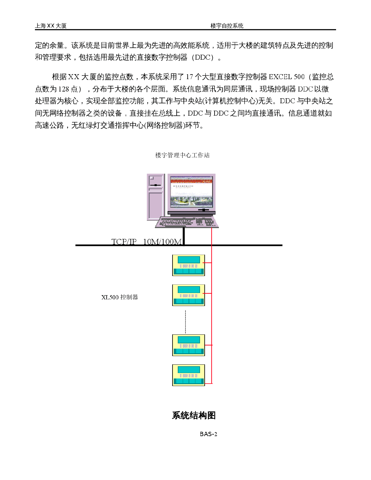 上海某大厦楼宇自控系统设计方案-图二