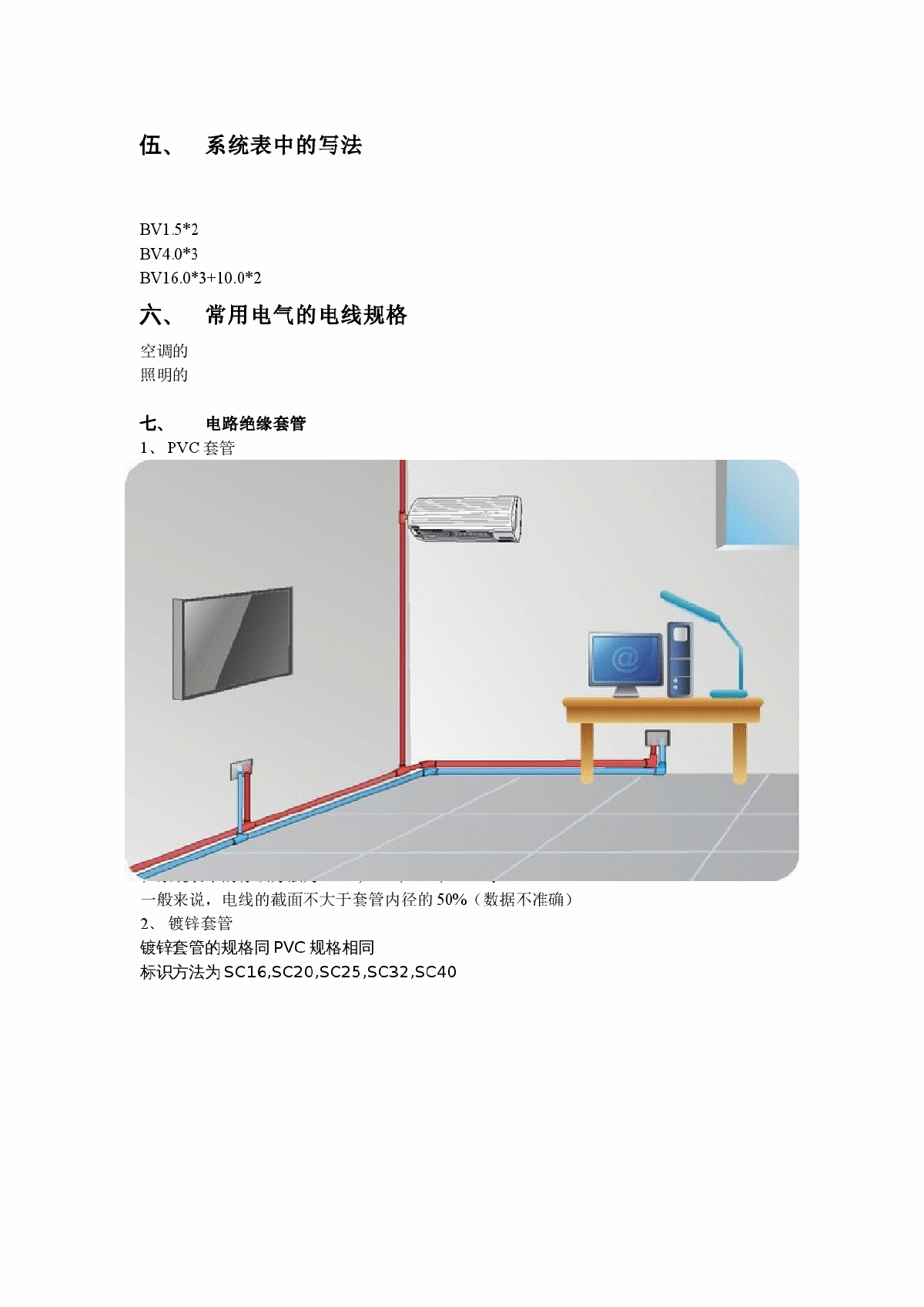 室内装修工程电路设计基础知识-图二