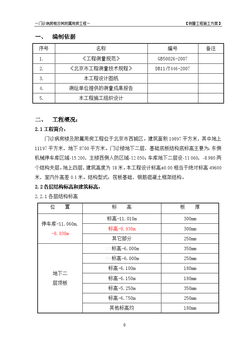 医院门诊楼测量施工方案