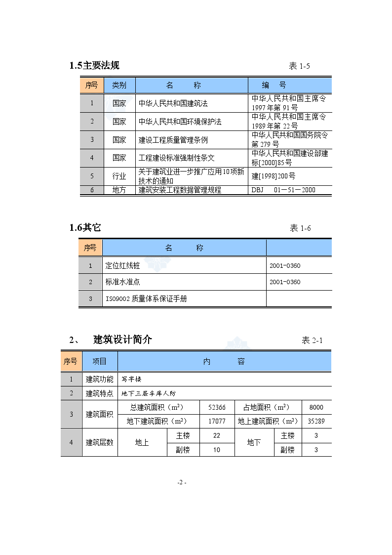 北京某地标性建筑工程测量施工方案-图二