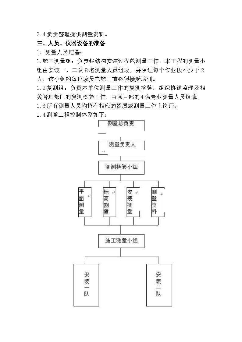 北京某综合业务楼钢结构工程±0.00以上部分测量施工方案-图二