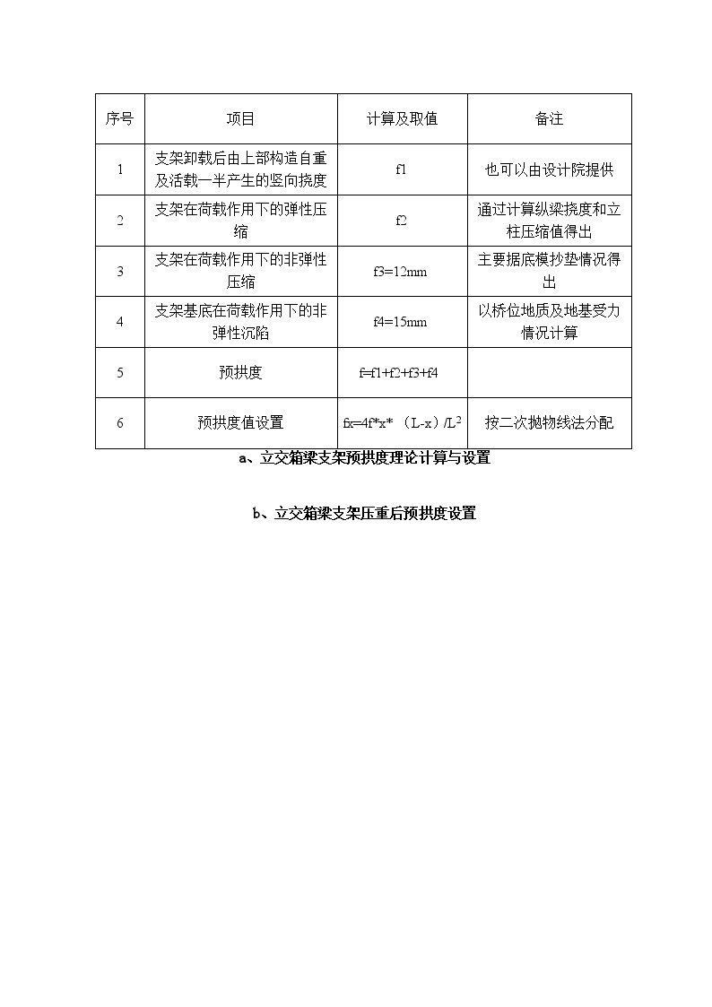 互通式立交桥主线桥现浇梁支架施工方案-图二