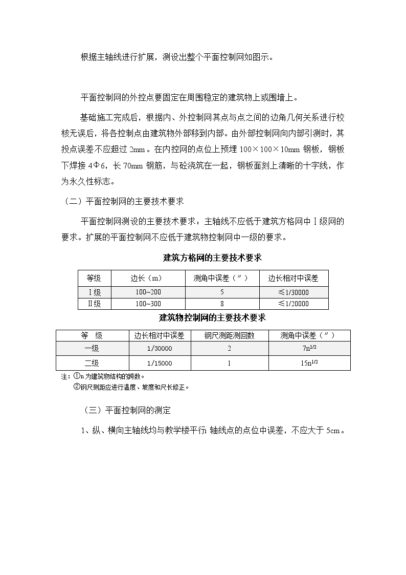 宁波某超高层酒店工程测量施工方案-图二